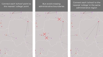 Spatial Analysis Challenge: Constrained Nearest Neighbor Analysis