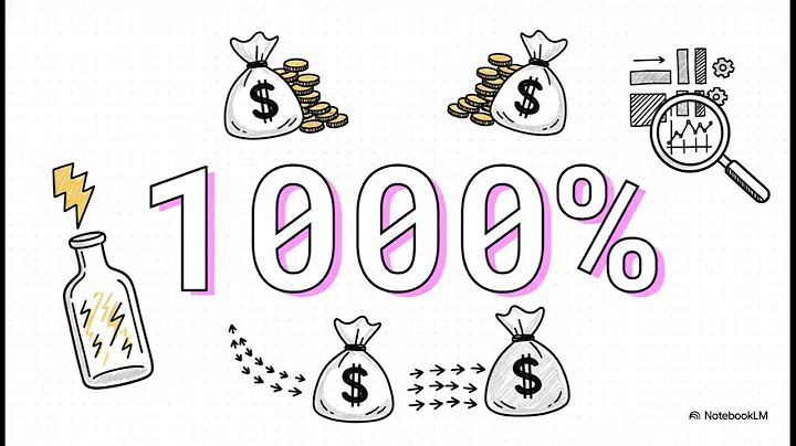 The "1,000% Return" Formula: How to Find 10x Stocks Now