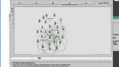 IEEE 2013 NS2 CYGWIN Discovery and Verification of Neighbor Positions in Mobile Ad Hoc Networks PROP