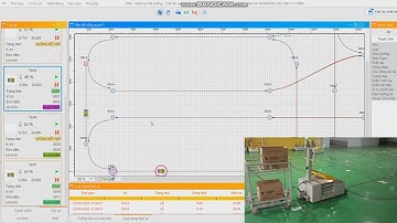 AUBOT Demo Fleet Management System (FMS) - AGV Operation