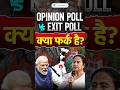 Opinion Poll vs Exit Poll — Do You Know the Difference? | UPSC Polity #shorts #electionresults2026