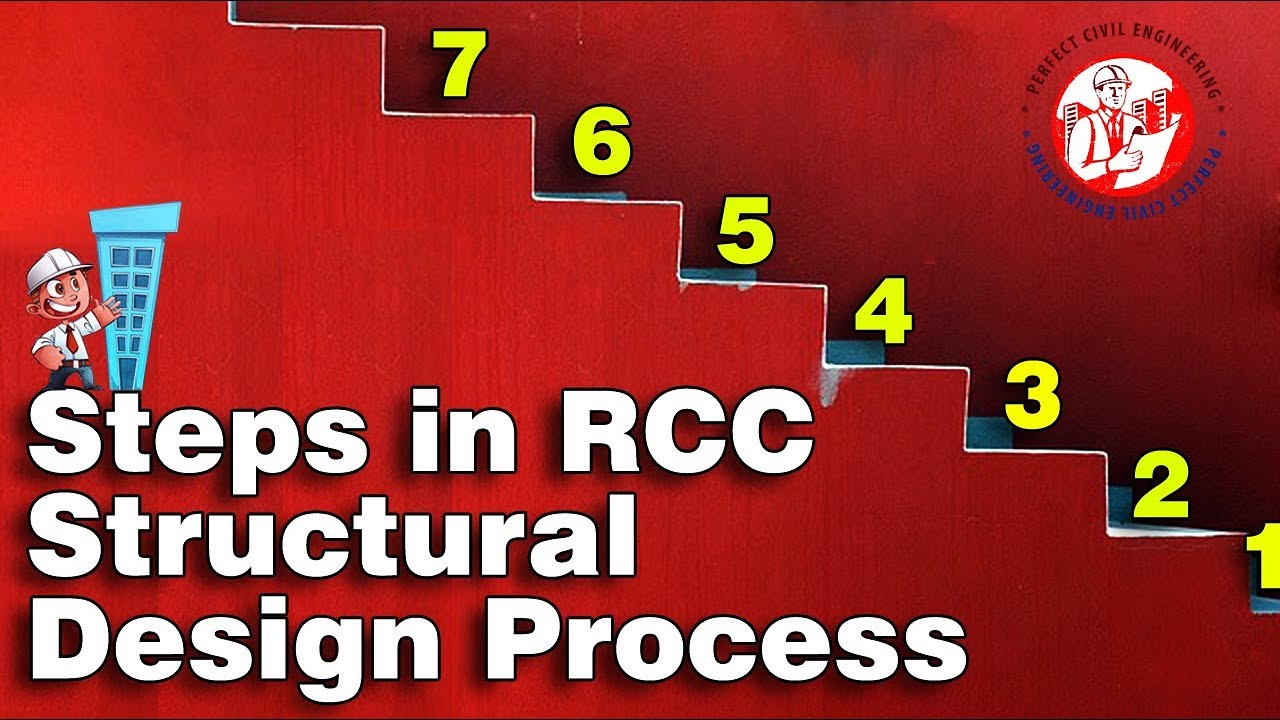Complete RCC Structural Design , Part1 * Steps in RCC structural
