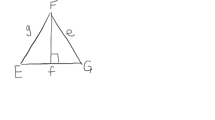 Where does law of sines formula come from?