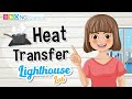 Heat Transfer Concepts and Processes