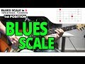 Blues Scale - Guitar Lesson