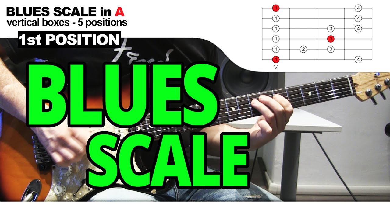 Blues Scale - Guitar Lesson - YouTube