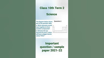 que 2 science Class 10th Term 2✌sample paper 🤨 2021-22 important ques #shorts 🥰#viralshorts #cbse