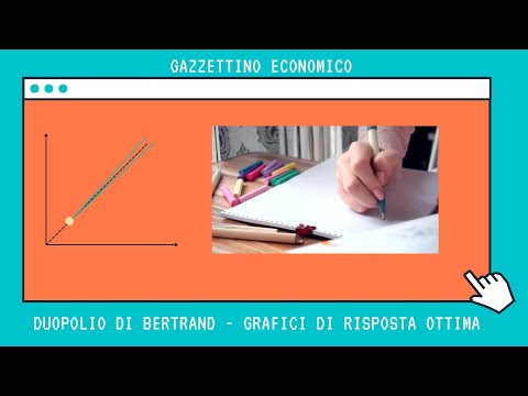 Grafico di risposta ottima delle imprese nel duopolio di Bertrand [Microeconomia] [Forme di mercato]