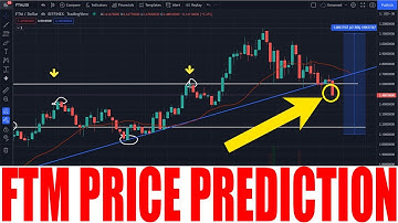 FANTOM CRYPTO - FTM COIN PRICE PREDICTION 2022 - FTM TOKEN HUGE BREAKOUT SOON 2022