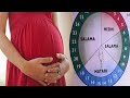 NJIA RAHISI NA SALAMA ZAIDI YA KUPATA MTOTO WA KIUME 100 NJIA RAHISI NA SALAMA ZAIDI YA KUPATA MTOTO WA KIUME 100