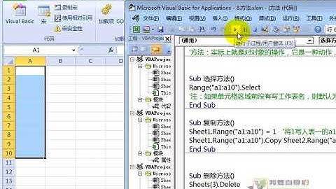 Excel VBA教程 Excel VBA教程 01-08、方法