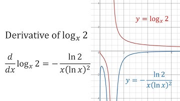 144 Derivative of  log of 2 base x