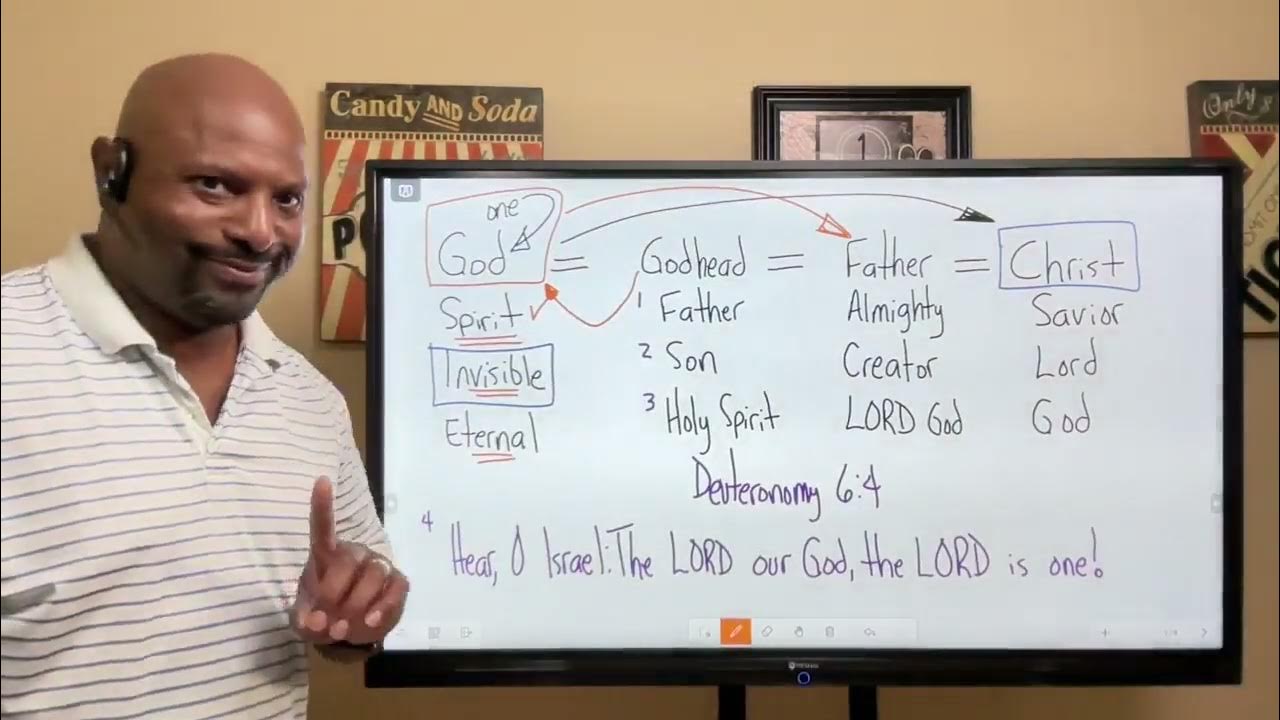 Episode 166 Does The Bible Explain How The Man Jesus Is God YouTube episode-166-does-the-bible-explain-how-the-man-jesus-is-god-youtube