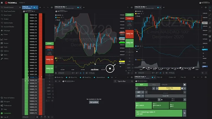 How to CQG 01 - Create a Custom Symbol List