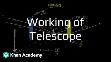 Telescope | Grade 12 | Khan Academy