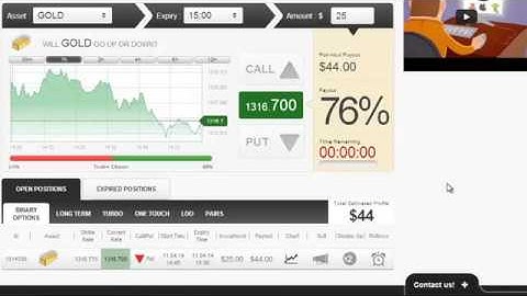 Best Binary Options Signal Indicator Software | The Best Binary Options Trading Software 2014