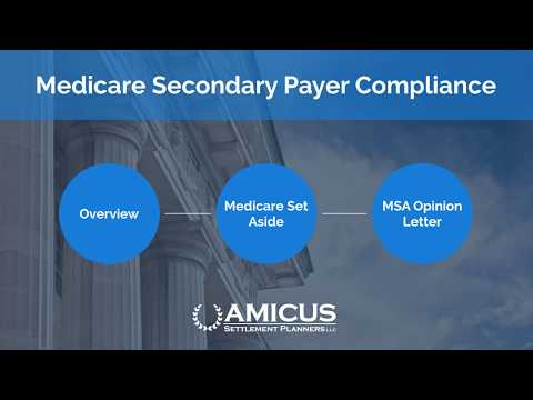 Medicare Secondary Payer Compliance | Settlement Quick Tip