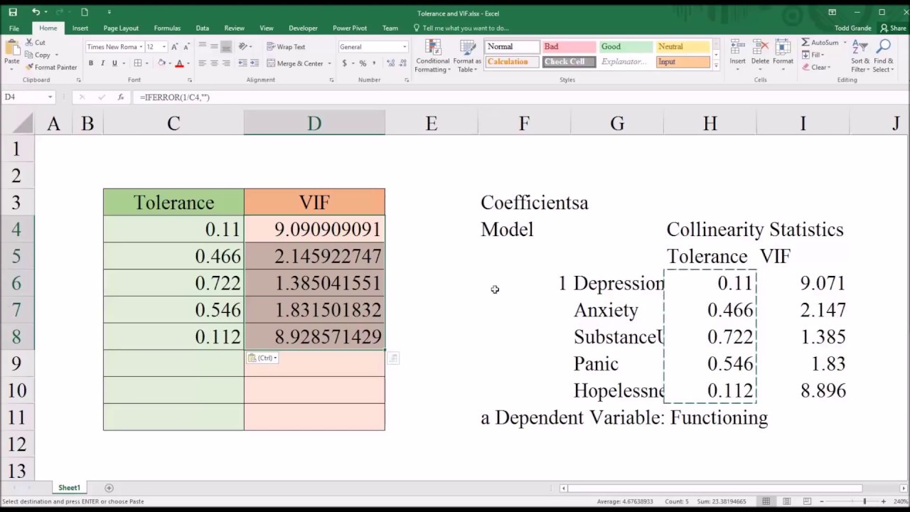 Understanding and Identifying Multicollinearity in