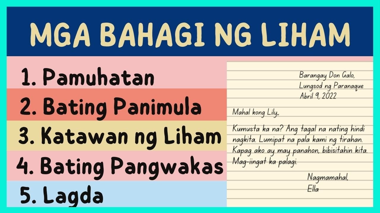 Tukuyin Ang Mga Bahagi Ng Liham Images