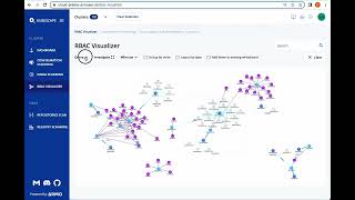 Kubernetes Repositories and registries scanning with Kubescape