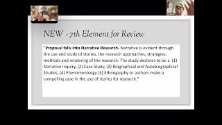 AERA Submission process
