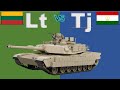Литва VS Таджикистан / Сравнение Армии и Вооруженные силы