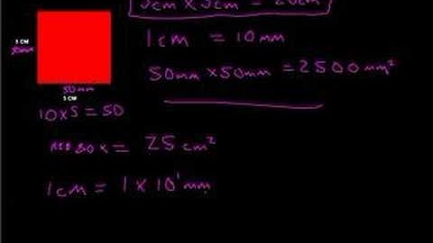 Unit Conversion Part 1 (Areas)