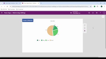 Add Pie Chart in Canvas App PowerApps