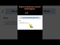 Épisode 49: Apache Hive #pourtoi #dataengineer #dataanalyst #datascientist #bigdata