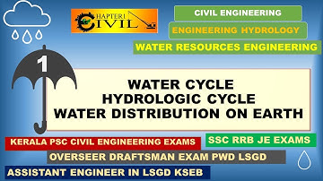 HYDROLOGIC CYCLE ||  HYDROLOGY PART 1 ||CIVIL ENGINEERING || Water Resources Engineering ||