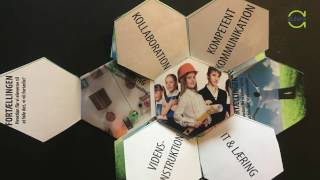 Autens - 21st Century Learning Space Design - prototypes fra værktøjskassen