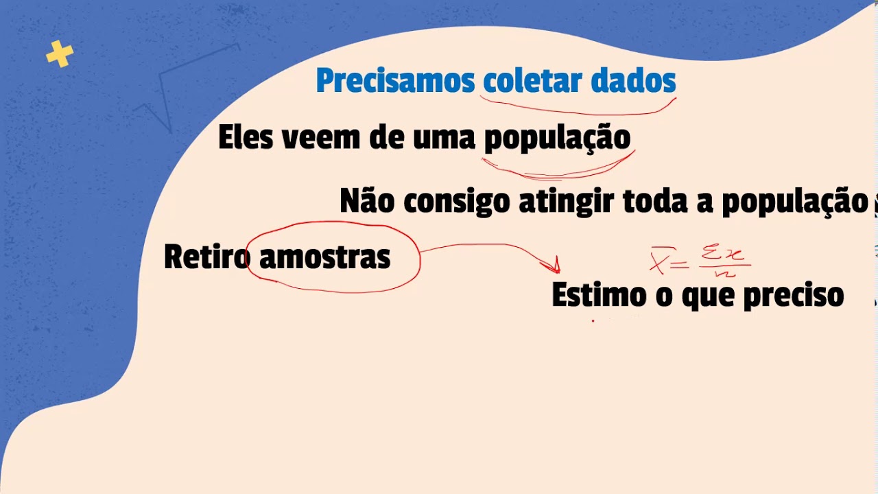 Elabore Uma Frase Historicamente Correta Diferenciando Um Conceito Do Outro