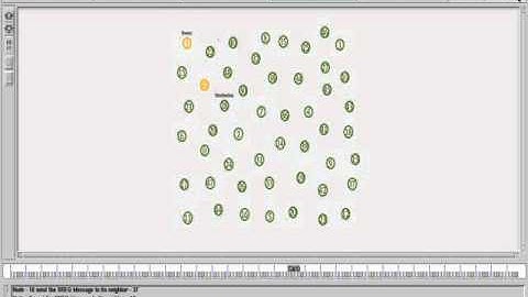 Risk Aware Mitigation for MANET Routing Attacks