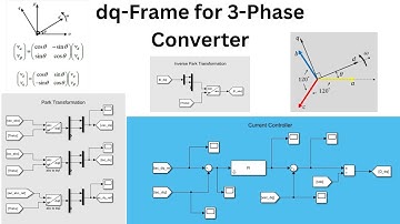 How Park Transformation Works with 3-Phase Inverter as Example