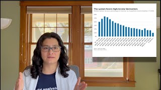 Ed Funding 101 (and what happened in FY25)