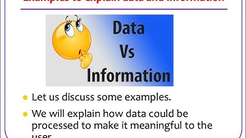 Computer Science Lesson 1: Differentiating data and information