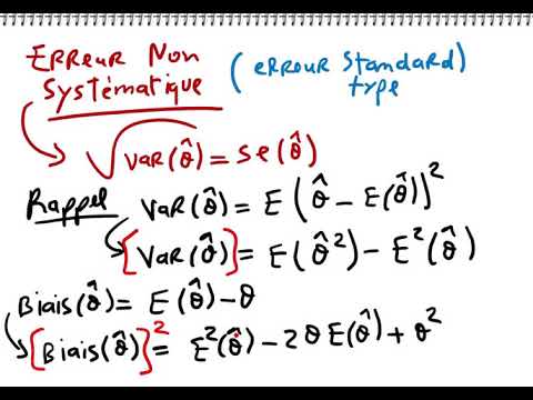 Théorie des Estimateurs/ (3) Erreur moyenne quadratique MSE