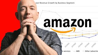 Jeff Bezos: From McDonalds To Amazon Empire |SHORT DOCUMENTARY|