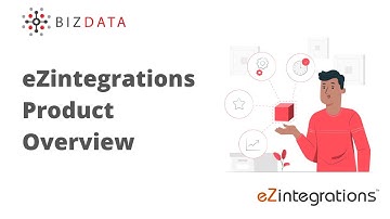 eZintegrations Product Overview ( Integration Platform as a Service- iPaaS )