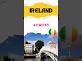 Fastest Countries to get Study Visa | Abroademy