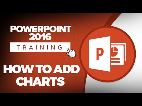 How to Add Charts to a Microsoft PowerPoint 2016 Presentation