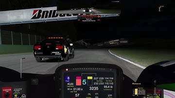iRacing Proto-GT Series from Spa...AT NIGHT!