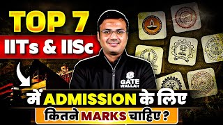 How to Get Admission in IIT After GATE | Minimum Marks in GATE for IIT or IISc