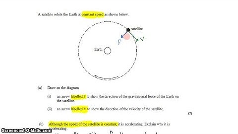 6-1   Describing Circular Motion