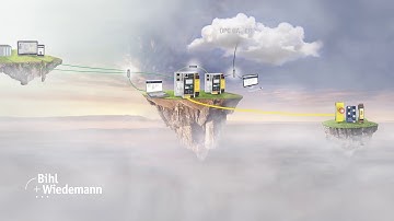 OPC UA - Evrensel veri alışverişi Dünyalar arasında