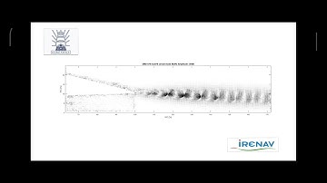 DMD Dynamic Modal Décomposition