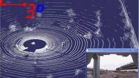 Velodyne HDL-64E Test - Open Terrain