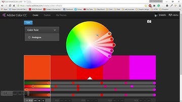 Adobe Color: Create a custom swatch for Photoshop
