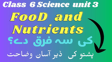 Food | Nutrients | difference between food and nutrients | Balanced diet | Class 6 sciece | unit 3