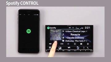Kenwood Spotify Solution